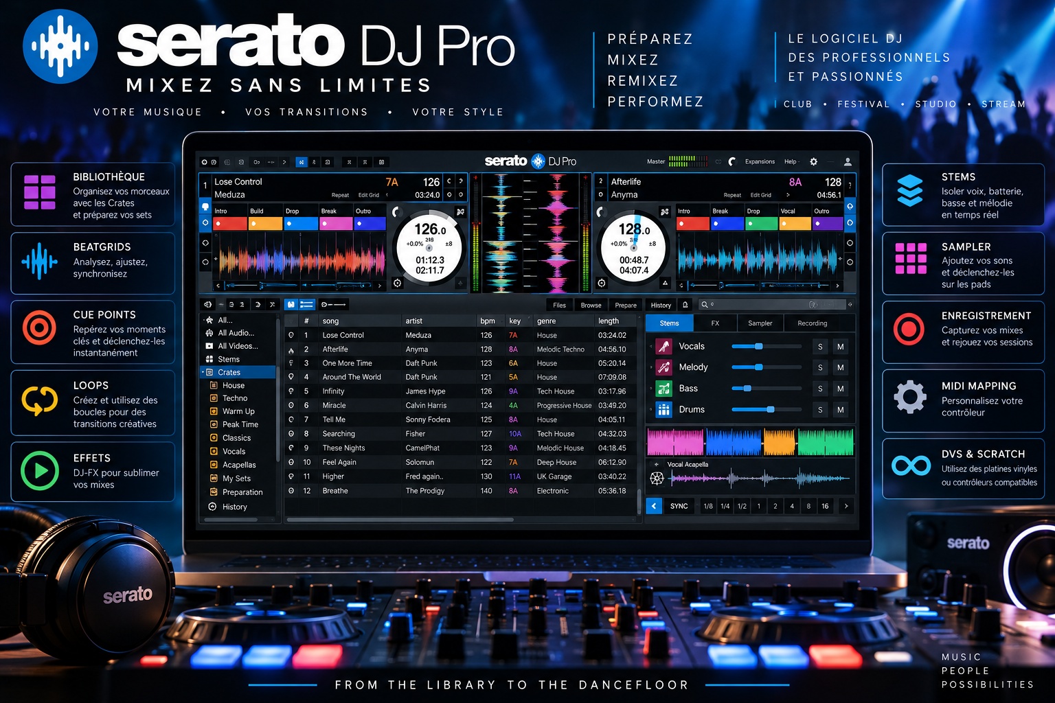 Serato DJ Pro : comprendre le logiciel DJ pour mixer, préparer ses morceaux et performer en direct